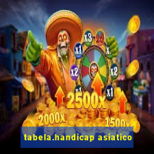 tabela.handicap asiatico